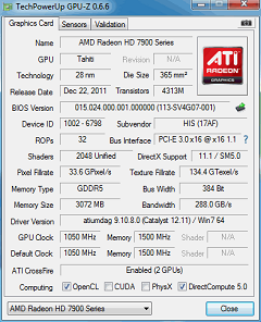 Une HIS HD7990 6Go IceQ X2 testée chez TweakTown