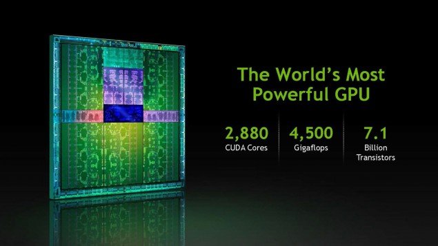 GTX Titan Ultra, la suivante sur la liste!