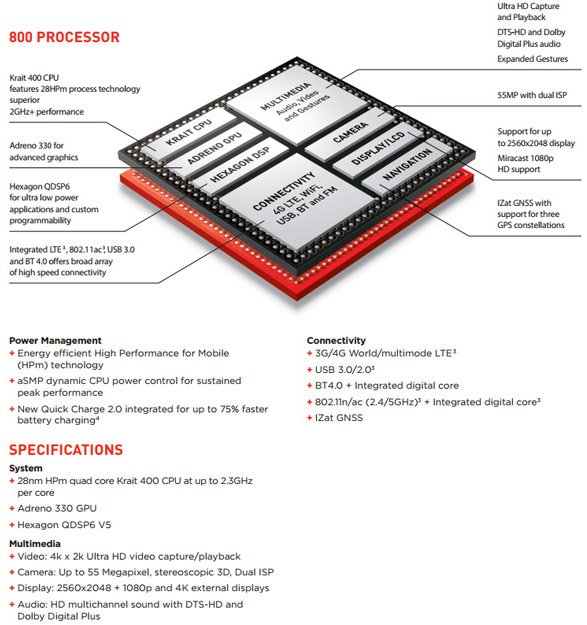 Le snapdragon 800 prochainement