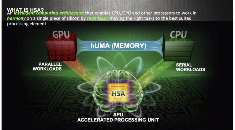 Amd présente Kaveri