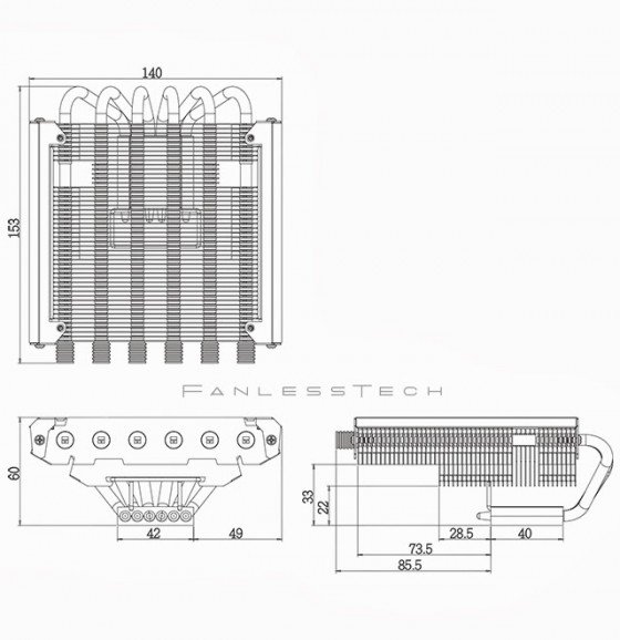 Thermalright AXP-200, des spécifications…