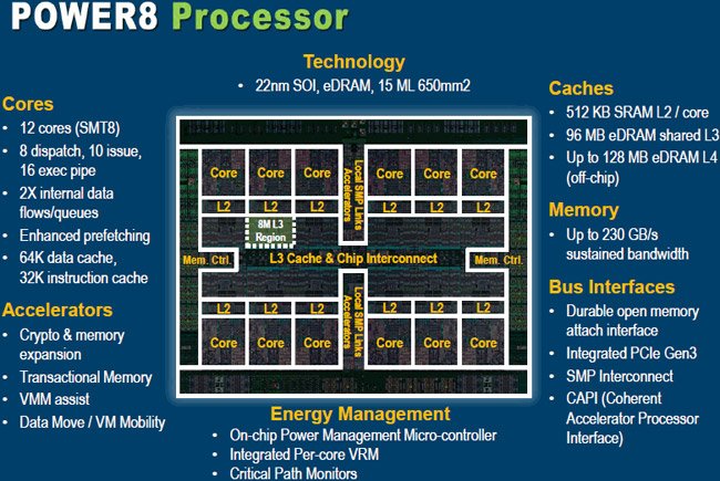 IBM Power8, un nouveau processeur