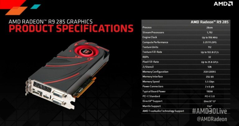 AMD : une R9 285, tu achèteras