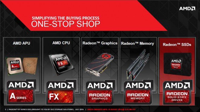 Des SSD estampillés Radeon R7 chez AMD