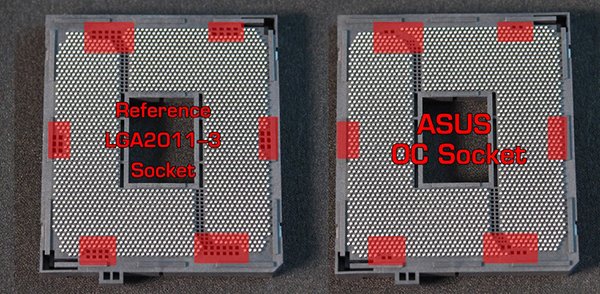 Asus OC Socket et garantie Haswell-E : réponse