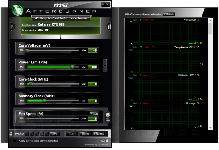 Afterburner 4.4.0 Beta 19 : La MAJ en dit long sur la GTX 1070 Ti !