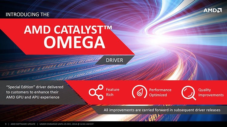AMD : un nouveau Catalyst OMEGA en Novembre ?