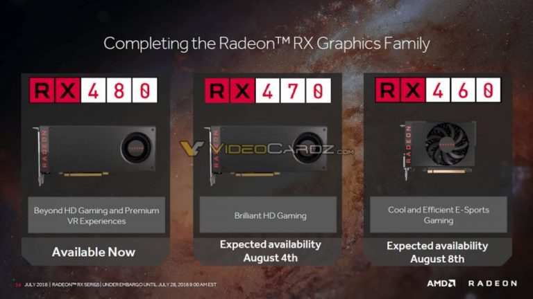 Tout ce que l&rsquo;on sait sur les prochaines RX 460 et RX 470 !