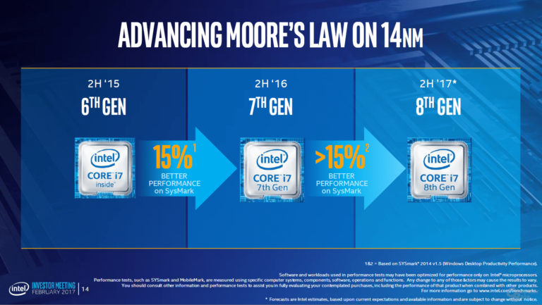 Intel Core i 8è génération : +15% de performances face à Kaby Lake ?