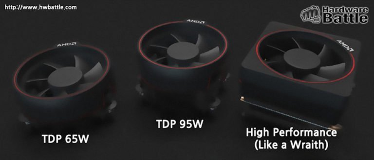 AMD RyZen, cette fois-ci, les bundles !