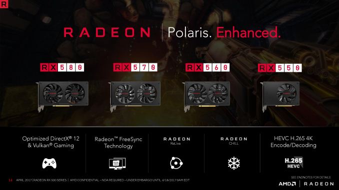 RADEON Software 17.4.3 : Ajout du support des RX 580 et RX 570 !