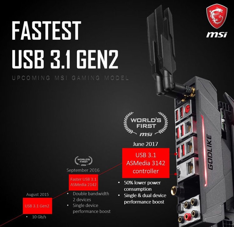 MSI teaser à nouveau sur sa Godlike Gaming !