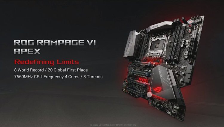 Computex 2017 : Der8auer pousse un Core i7 7740K à 7.5 GHz !