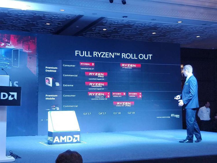 Les nouveaux CPU AMD Pinnacle Ridge pour Février-Mars 2018 ?
