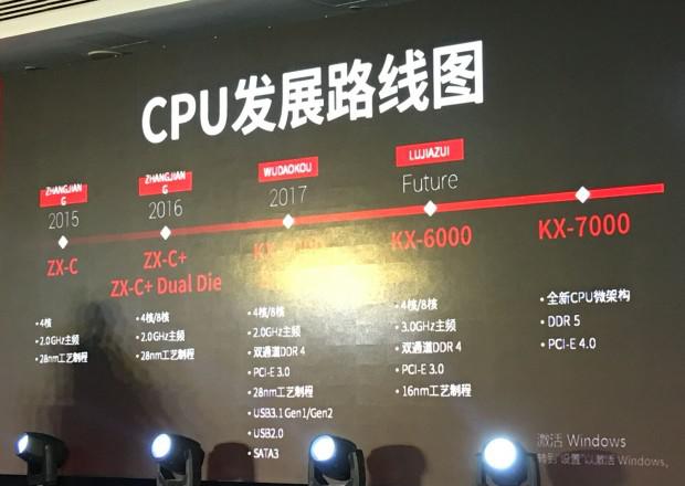 Via de retour sur le marché du CPU avec le Zhaoxin en 8 coeurs !