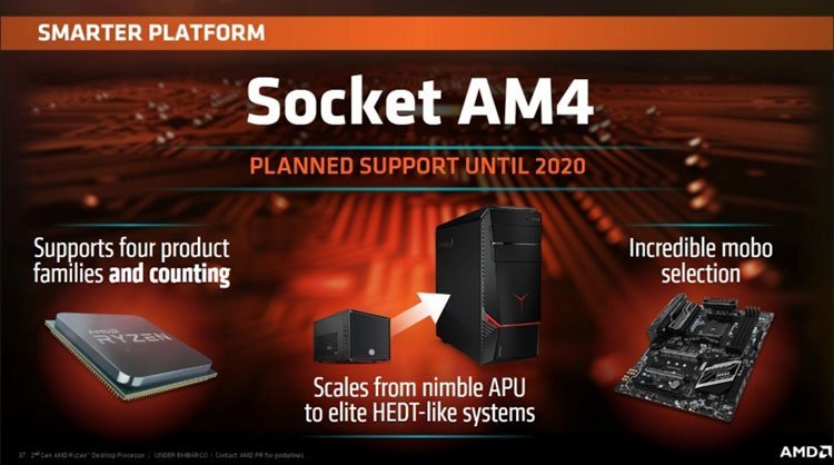 Le socket AM4 perdurera jusqu&rsquo;en 2020, AMD le réaffirme !