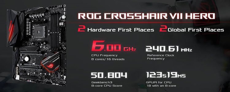 Der8auer fait monter son RyZen 7 2700X à 6.009 GHz sous azote !