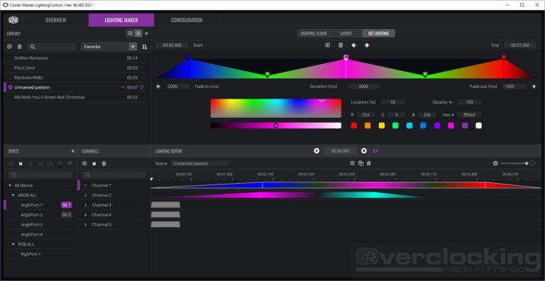 Tuto : Cooler Master Lighting Control