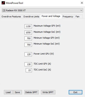 Le logiciel MorePowerTool sur la 5500 XT