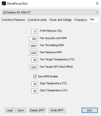 Le logiciel MorePowerTool sur la 5500 XT