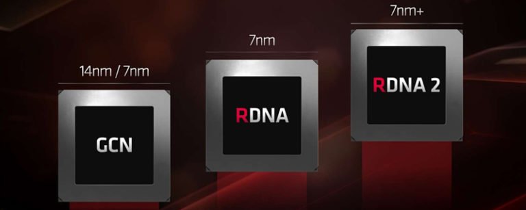 L&rsquo;architecture RDNA 2 chez AMD confirmée pour 2020 !