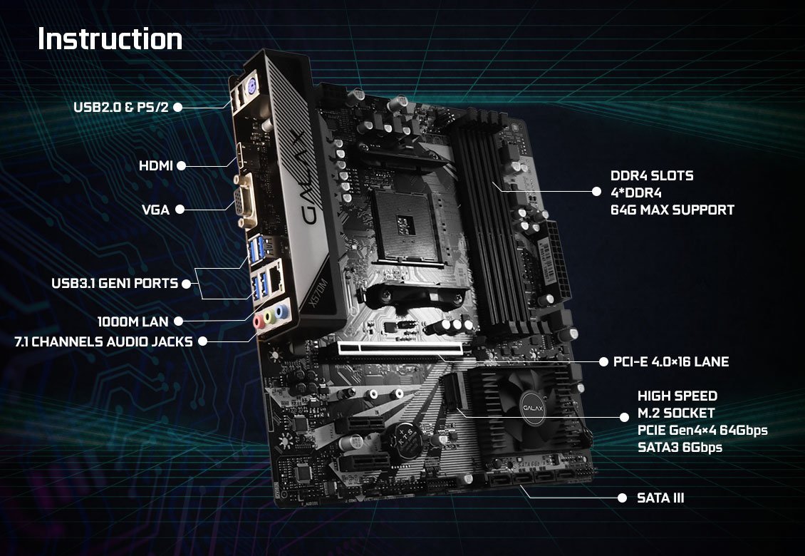 La carte mère Galax X570M