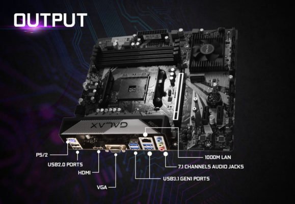 La carte mère Galax X570M