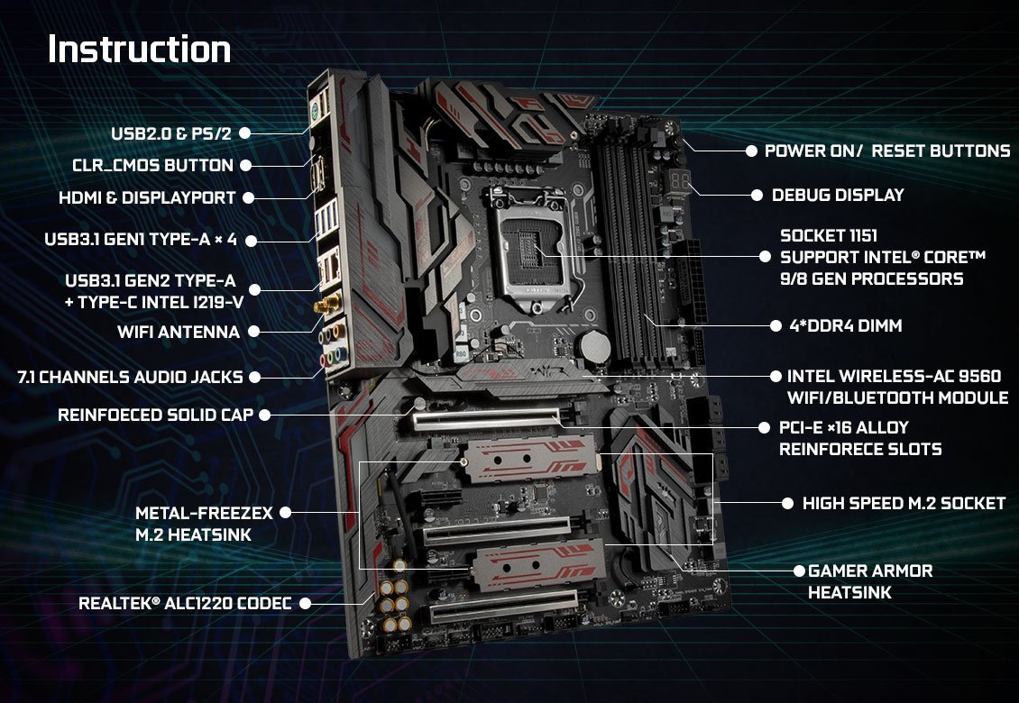 La carte mère Galax Z390 Gamer