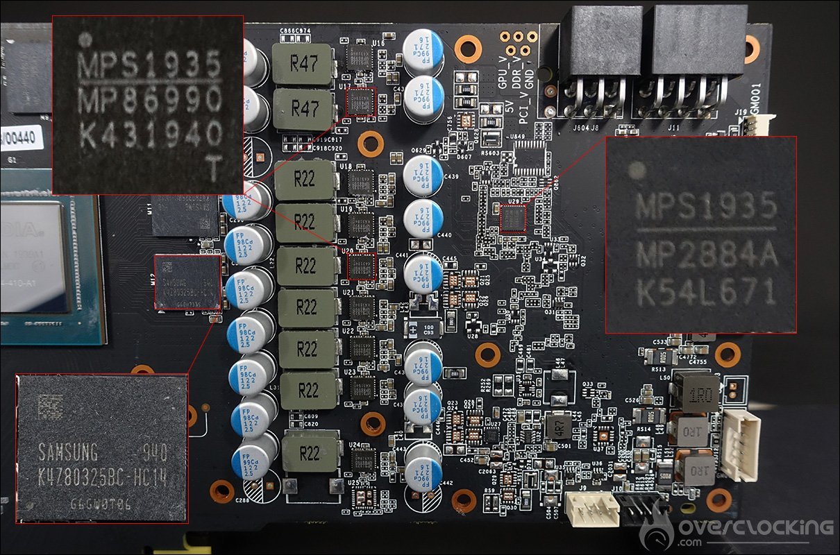 Le PCB de la KFA2 RTX 2070 Super Work of frames