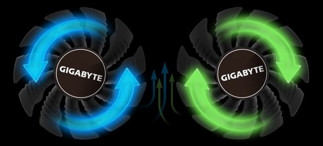Gigabyte Alternate Spinning