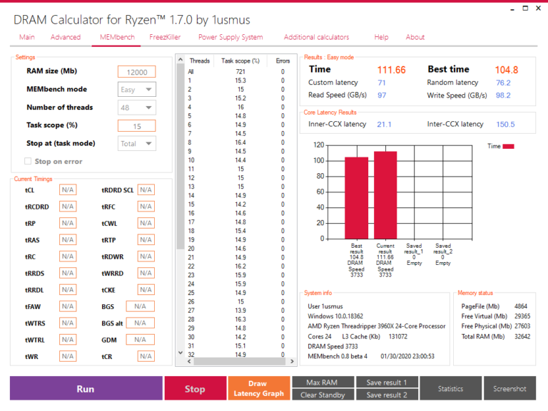 Le logiciel DRAM Calculator for Ryzen