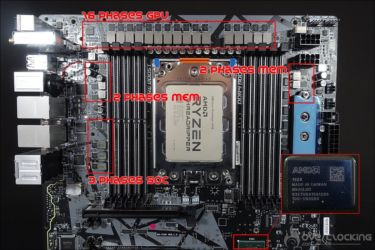 Le PCB de la MSI Creator RTX40