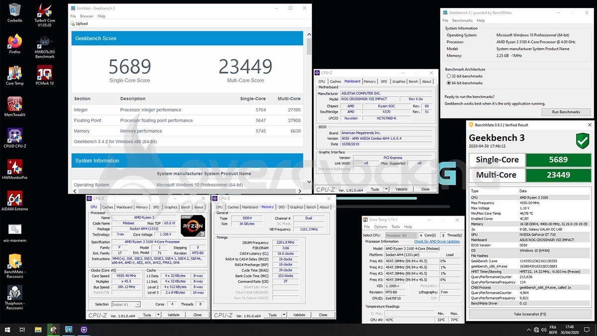 Ryzen 3100 en overclocking sur Geekbench 3
