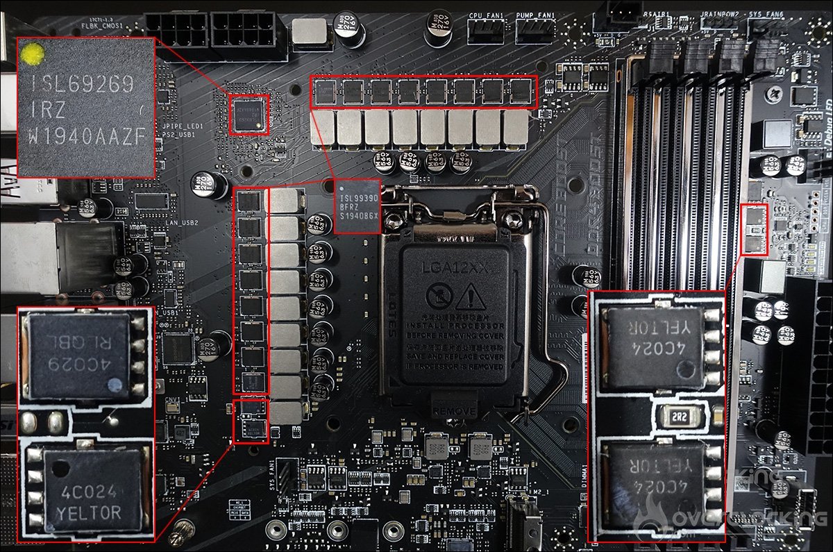 VRM MSI MEG Z490 ACE