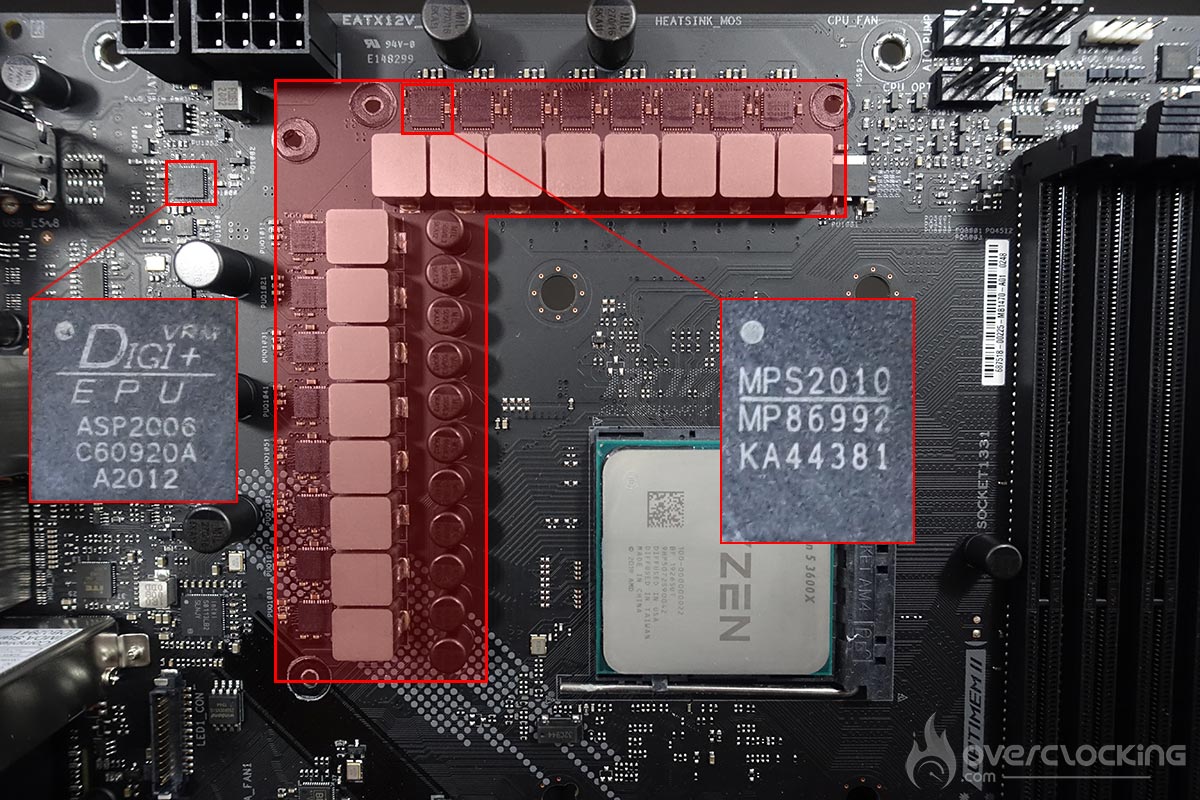 VRM Asus ROG Strix B550-E Gaming