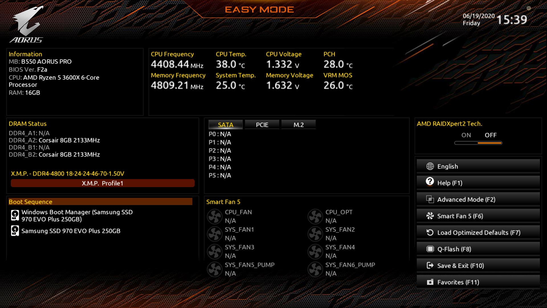 Bios et flash de l'AORUS B550 PRO