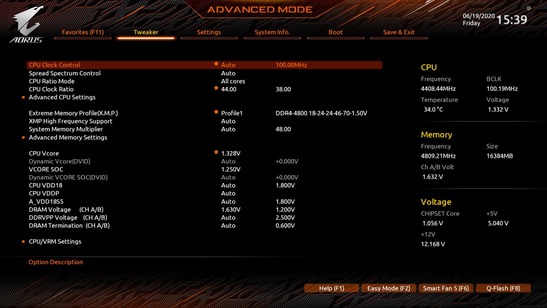 Bios et flash de l'AORUS B550 PRO