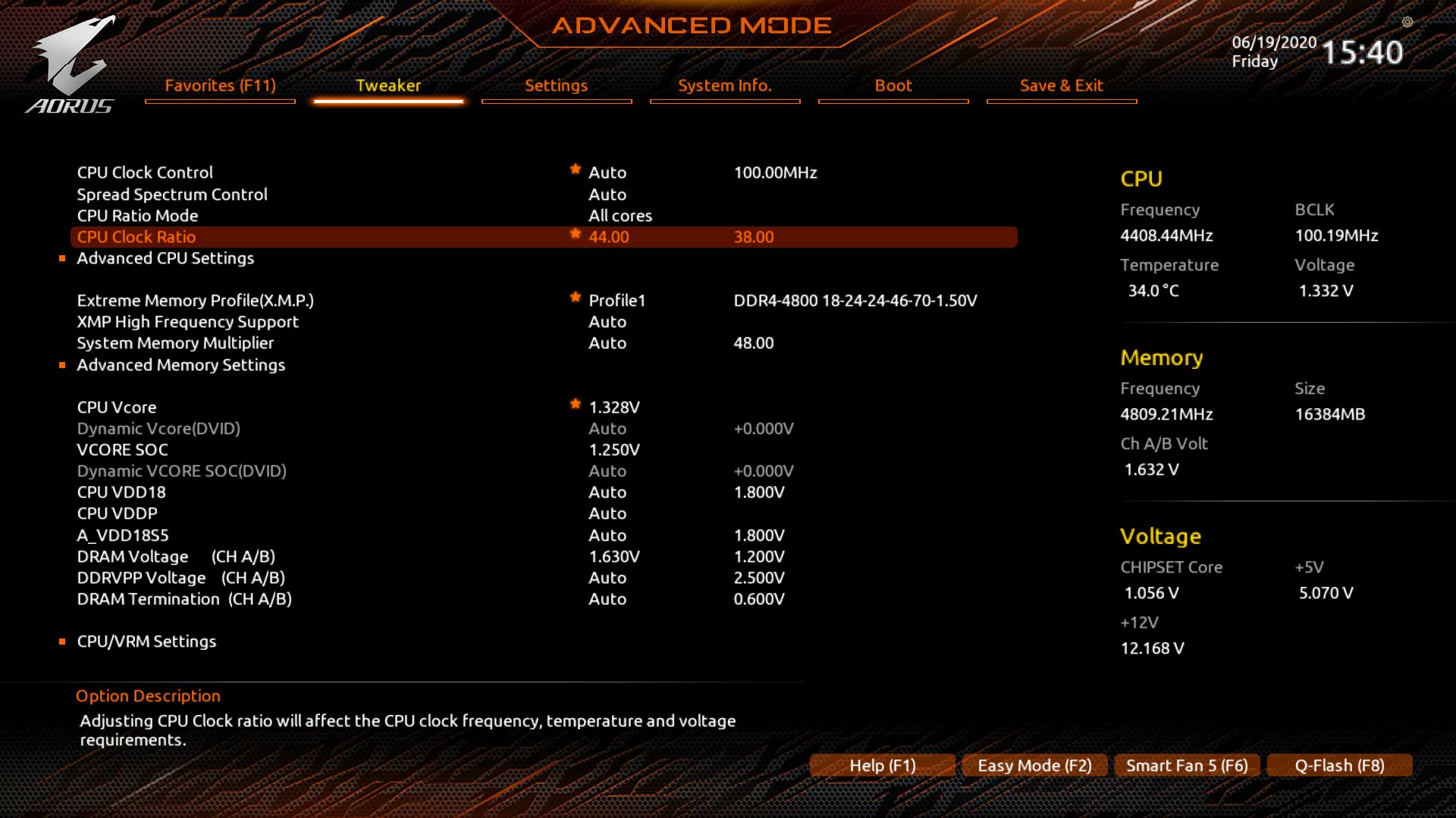 Bios et flash de l'AORUS B550 PRO