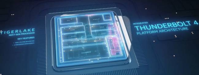 Intel tiger Lake