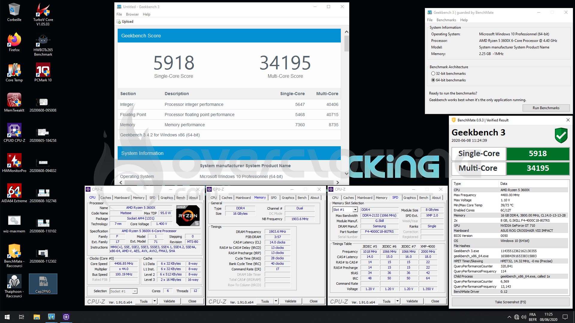 Overclocking GSKILL 4000 MHz CL18