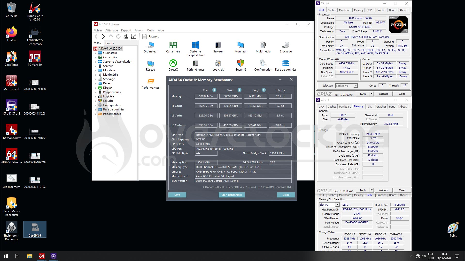 Overclocking GSKILL 4000 MHz CL18