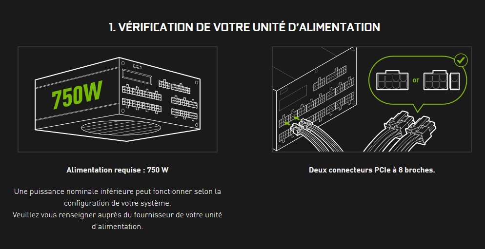 Dossier Nvidia RTX 3070, 3080 et 3090