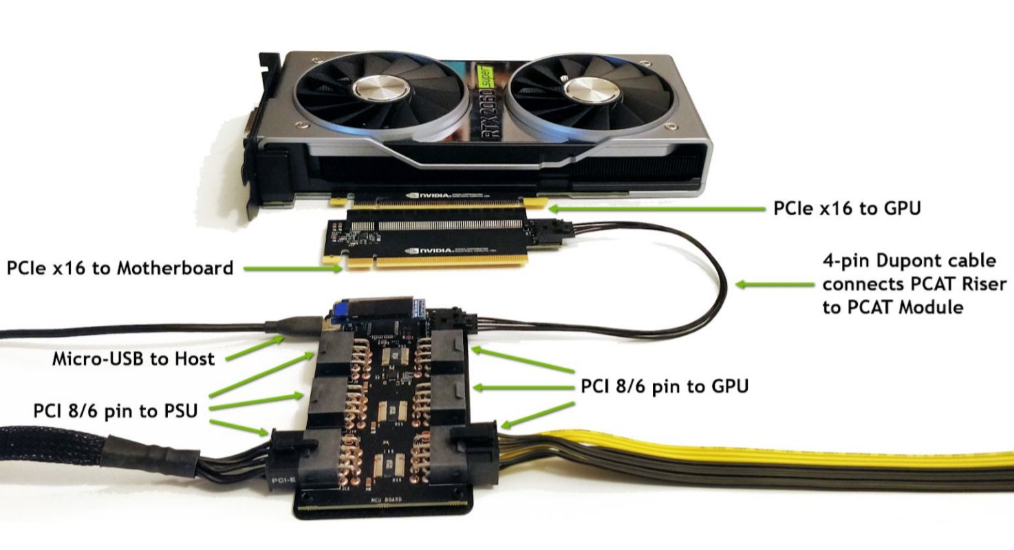 Boite à outils de NVIDIA