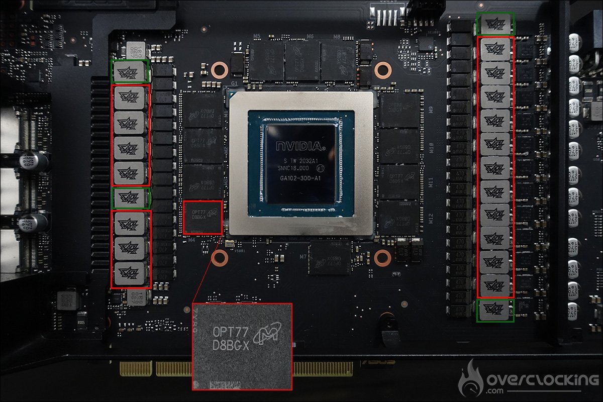 PCB Asus RTX 3090 Strix OC