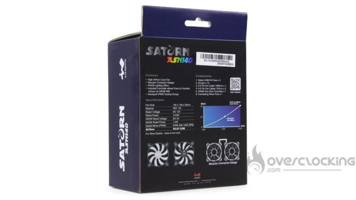 In Win Saturn ASN140 boîte 2