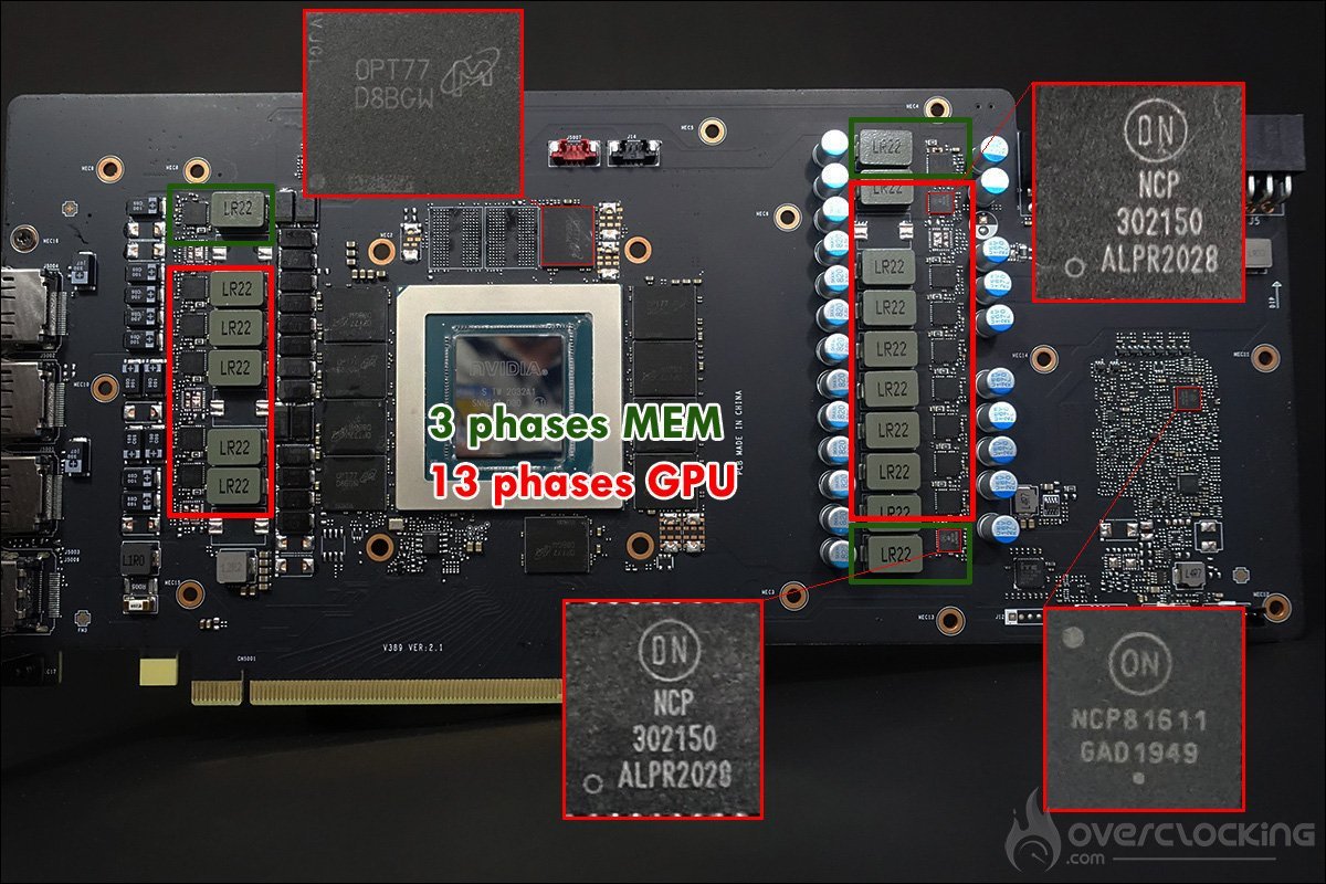 Le PCB de la MSI RTX 3080 Gaming X Trio