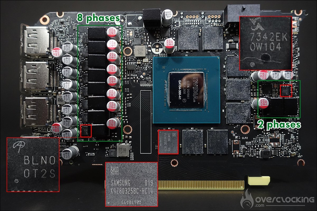 PCB NVIDIA RTX 3070 Founders Edition