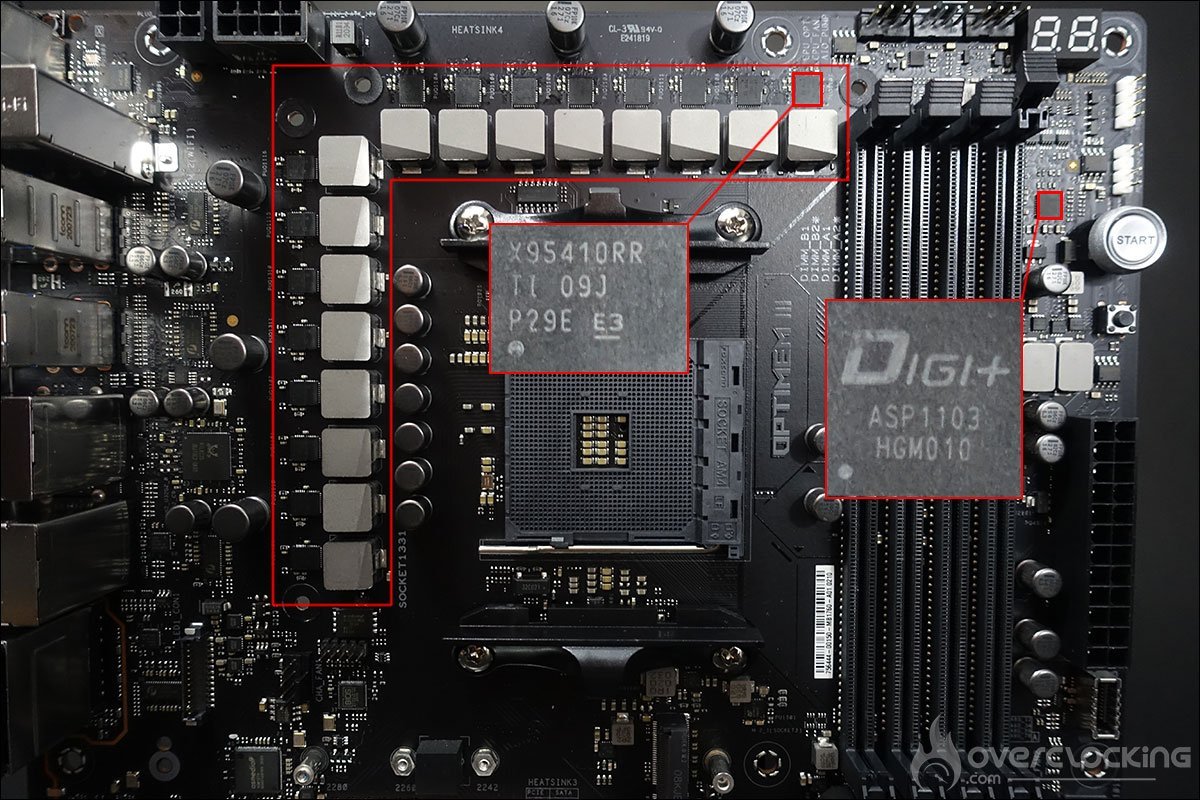 VRM Asus Crosshair VIII Dark Hero