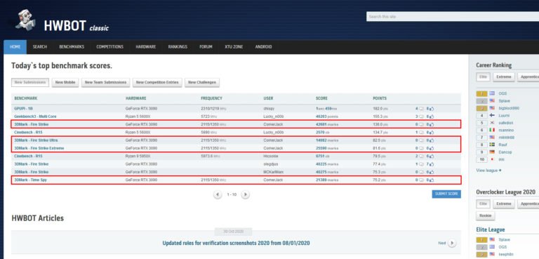 Le Ryzen 5950X combiné à la RTX 3090 Strix OC, ça donne quoi ?