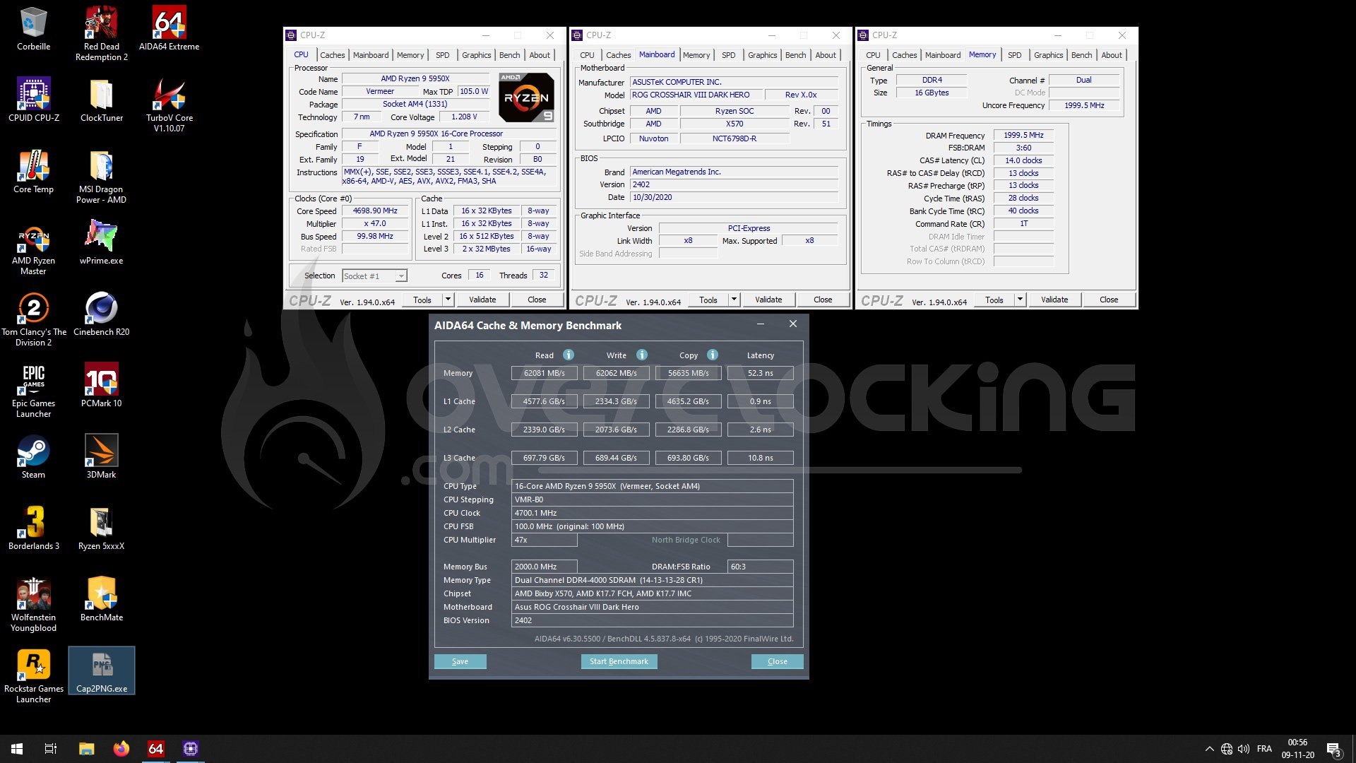 ROG Crosshair VIII Dark Hero et FCLK 1:1
